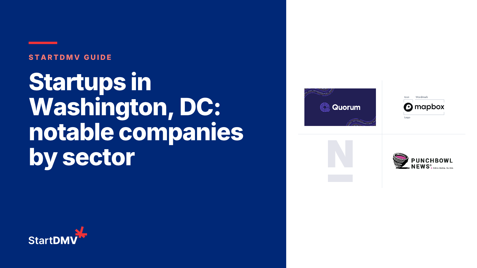 Startups in Washington, DC: notable companies by sector with the Quorum, Mapbox, Nava PBC and Punchbowl News logos