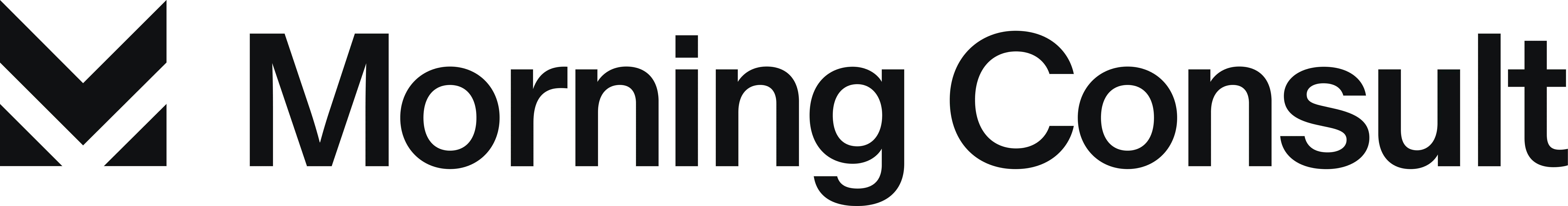 Morning Consult logo